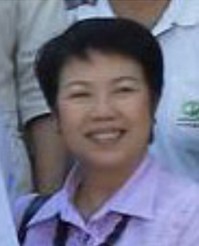 Ms.Ninlawan