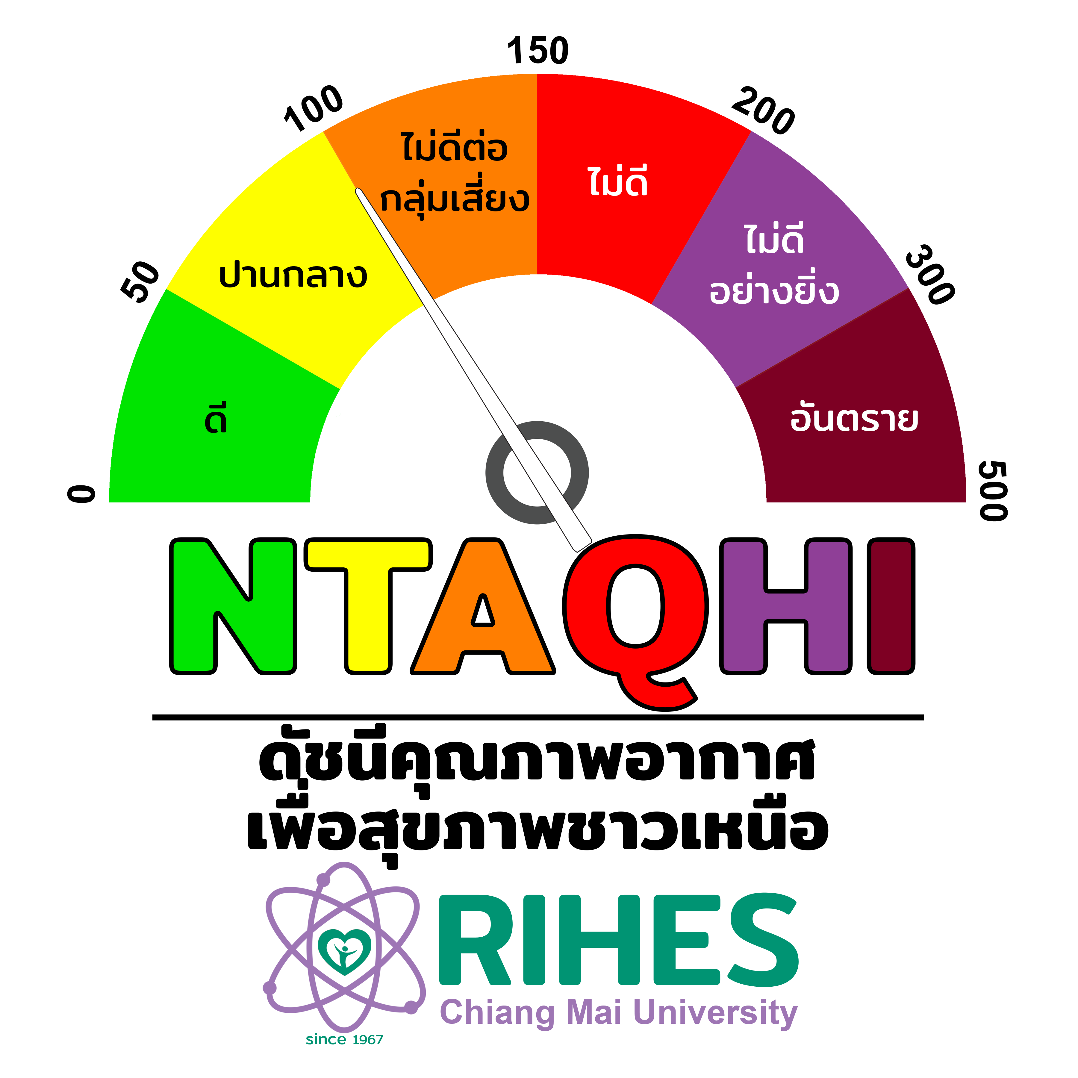 NTAQHI-RIHES - Logo