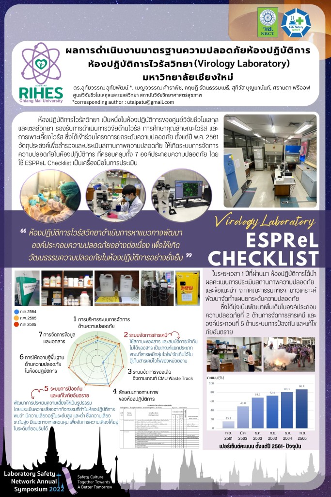 Virus Lab-RIHES Poster