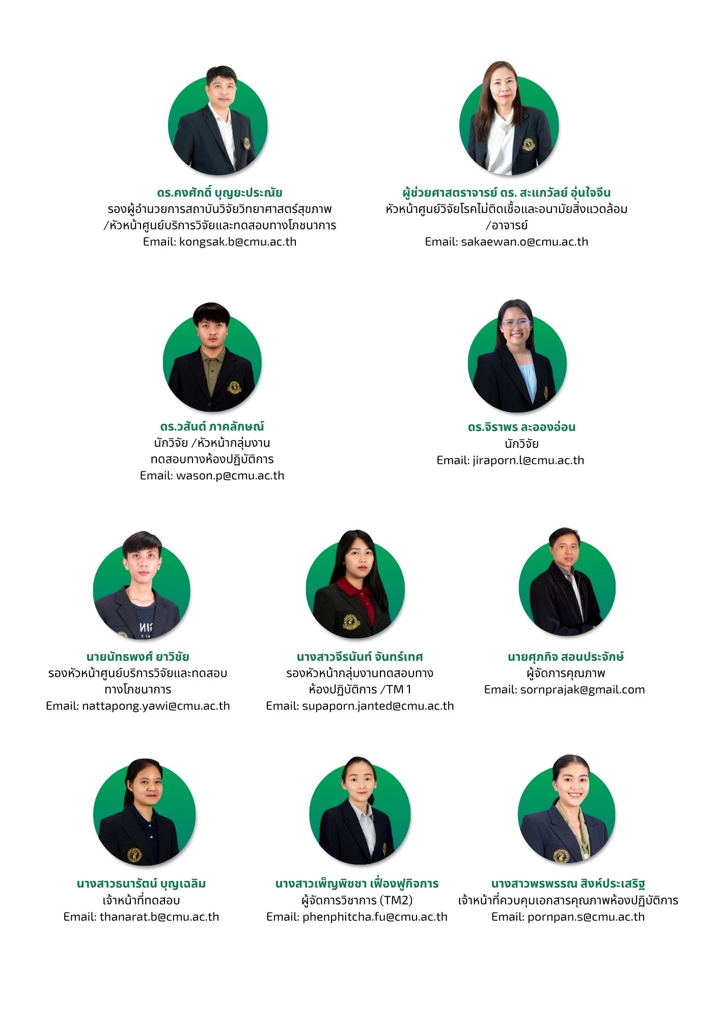 บุคลากร