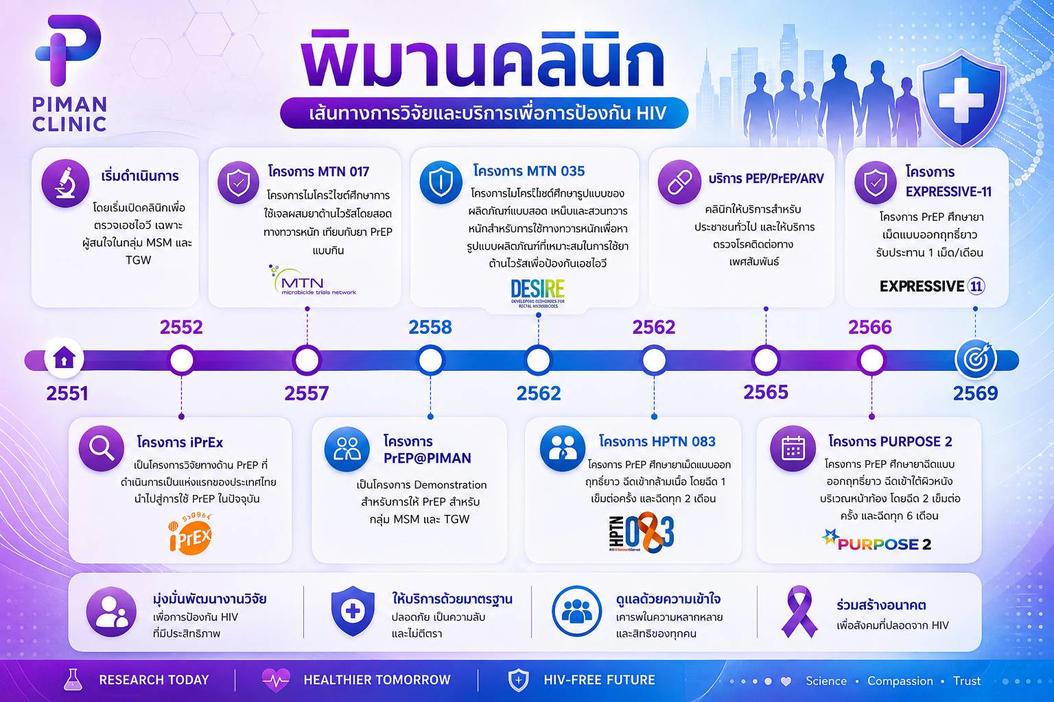 About us